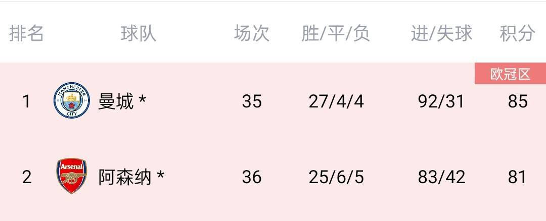 伦理《法国护士长》满天星